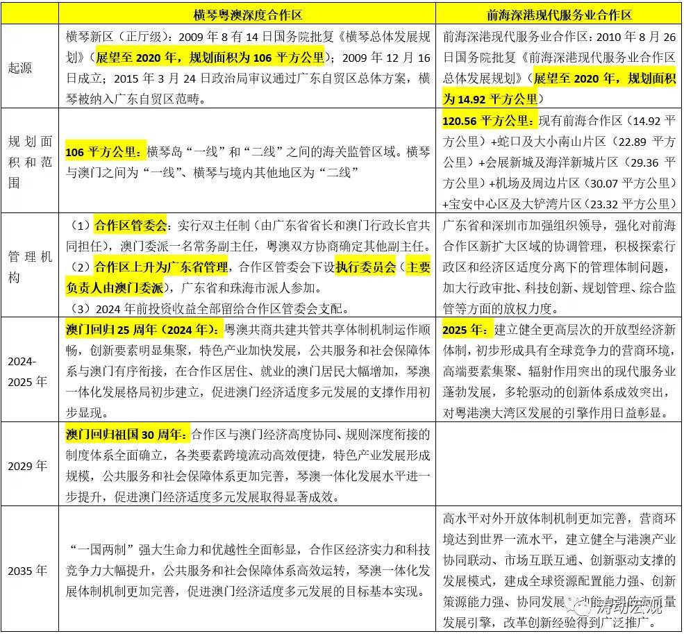 管家婆一肖一吗100精准,广泛的解释落实支持计划_精简版105.220