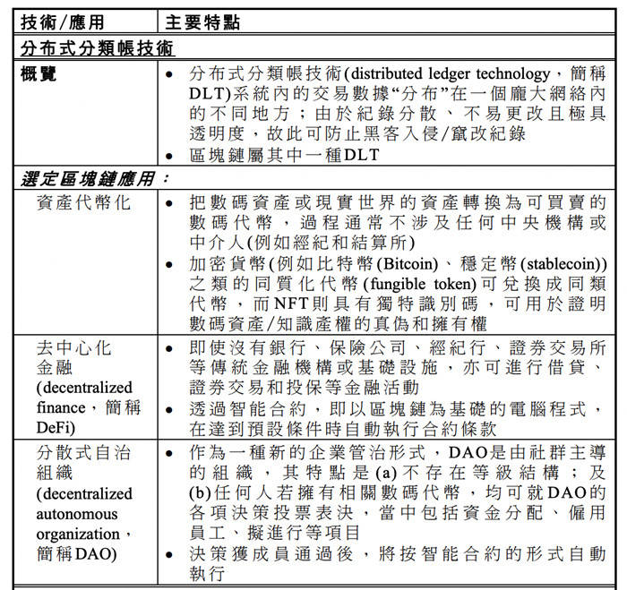 香港准确的资料,新兴技术推进策略_Android256.183