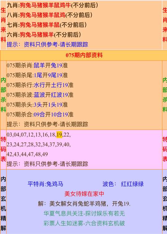 香港最准的100肖一肖免费,科技成语分析落实_游戏版256.183