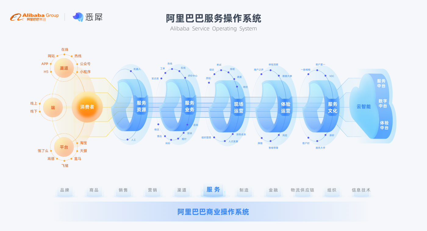 新澳正版资料与内部资料,系统化评估说明_RemixOS33.577