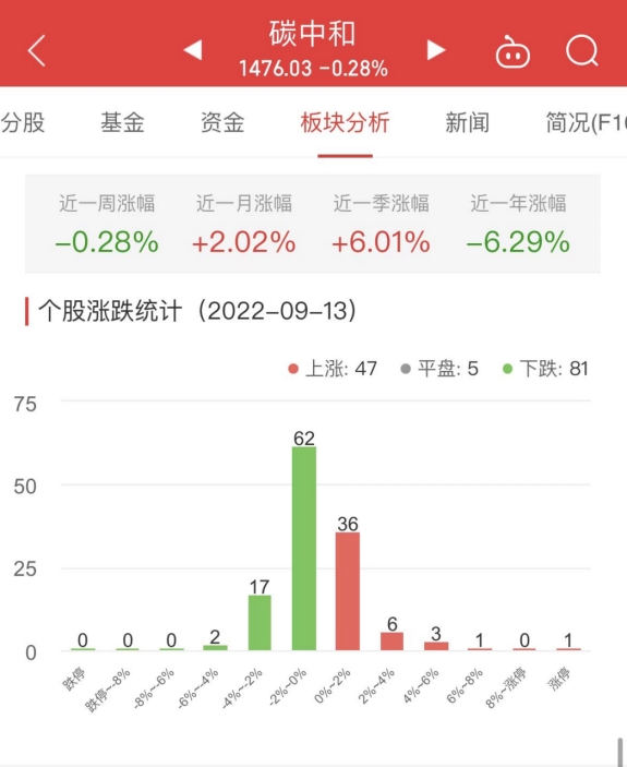 香港澳门今晚开奖结果,高速响应计划实施_1080p28.97