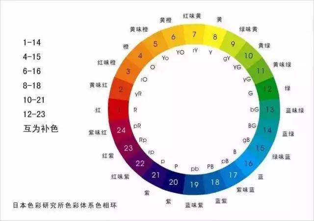 香港二四六天天开彩大全,数据整合实施方案_FHD18.403