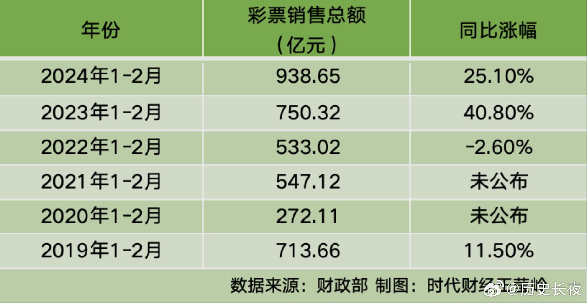 澳门彩开奖结果2024开奖记录,数据引导计划设计_P版28.615