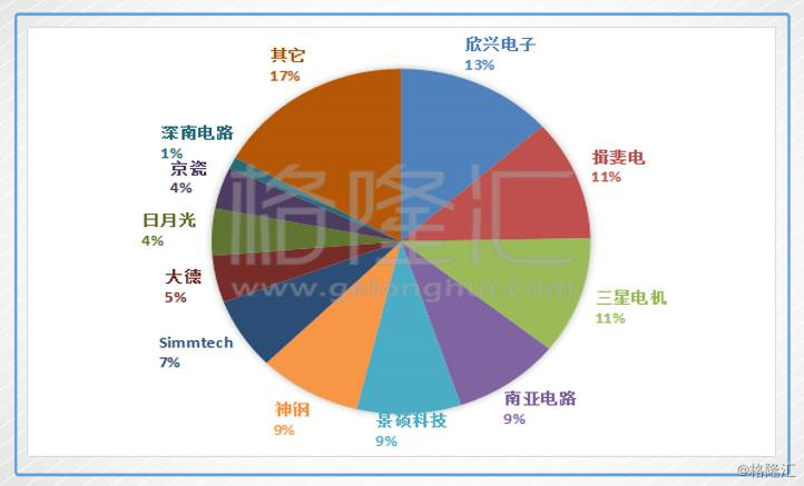 新奥彩资料免费全公开,实地分析数据设计_FHD29.368