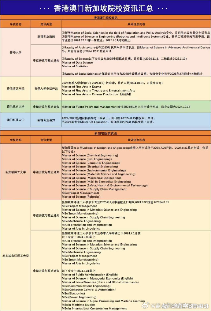 新澳门资料,国产化作答解释落实_HD38.32.12