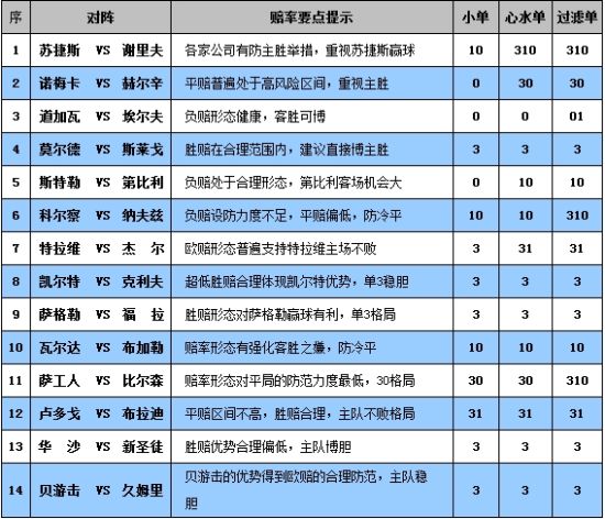 澳门彩开奖结果2024开奖记录,正确解答落实_专业版2.266