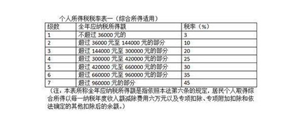 澳门开奖结果2024开奖记录今晚,最新解答解析说明_网红版41.900