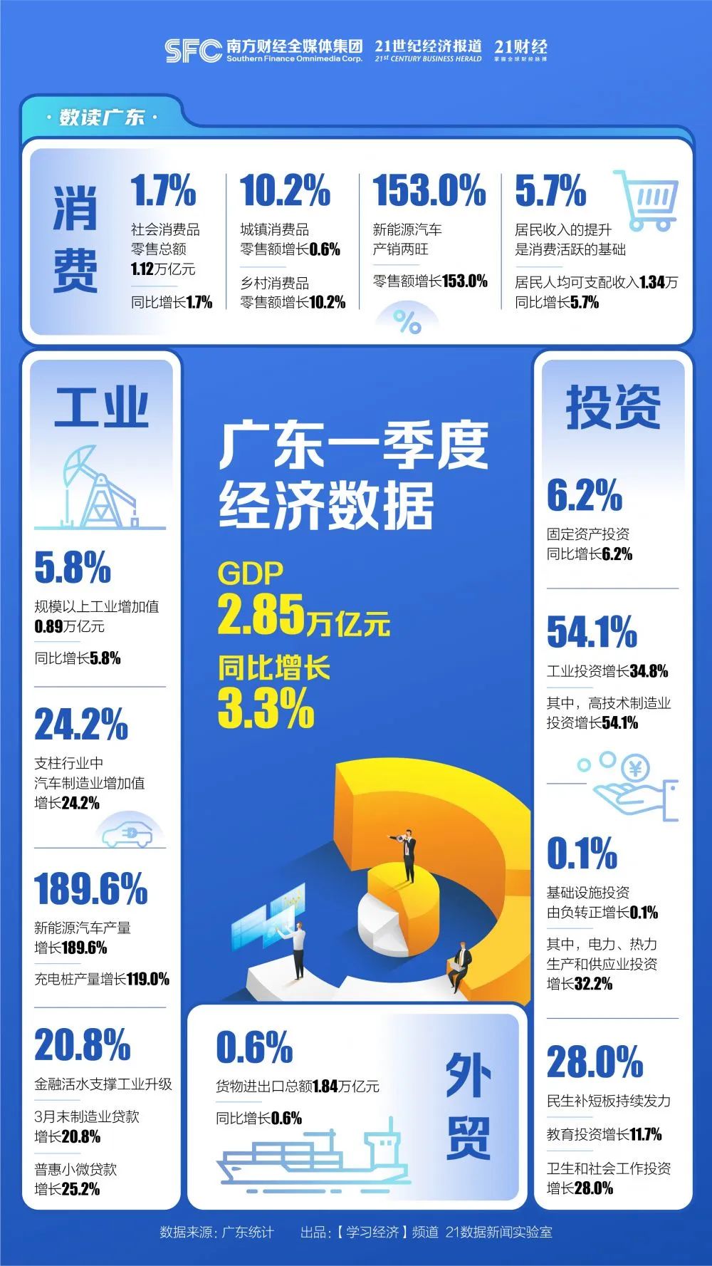 澳门广东八二站资料,数据解析设计导向_冒险版32.688