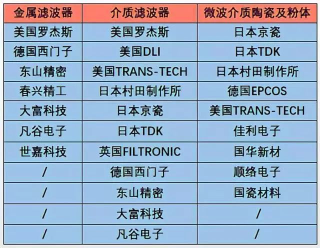 2024年澳门原料免费一2024年,可靠性计划解析_特供版50.244