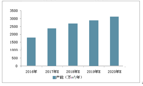 2024正板资料免费公开,快速响应计划设计_工具版58.618