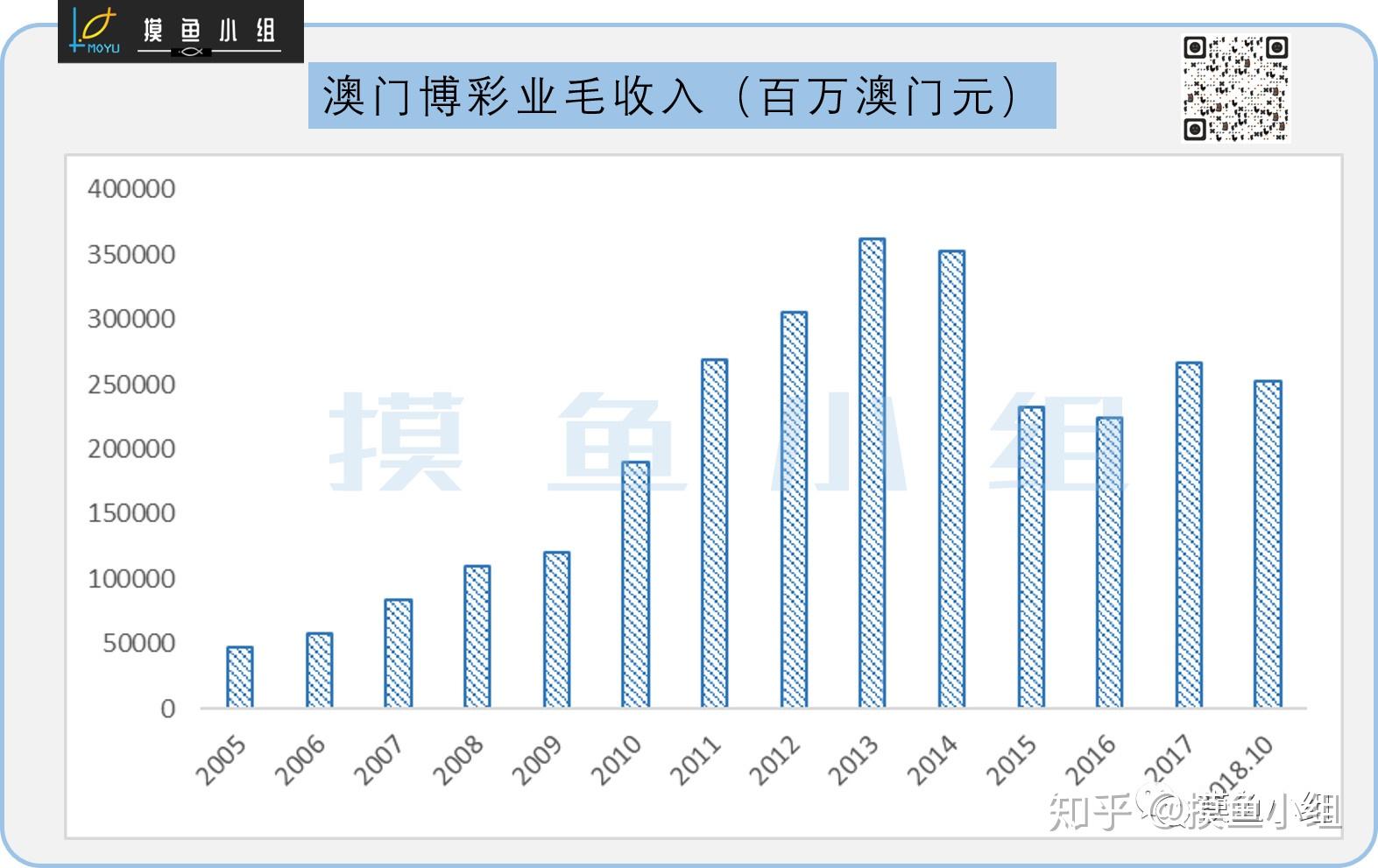 看新澳门玉如意特仲一码,收益成语分析落实_3DM2.627