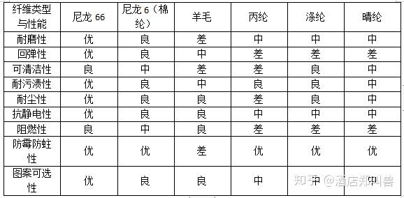 澳门三肖三码生肖资料,定制化执行方案分析_精英版201.123