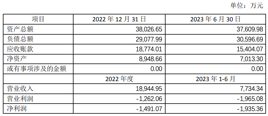 澳门今晚开特马+开奖结果课优势,实时数据解释定义_铂金版72.726