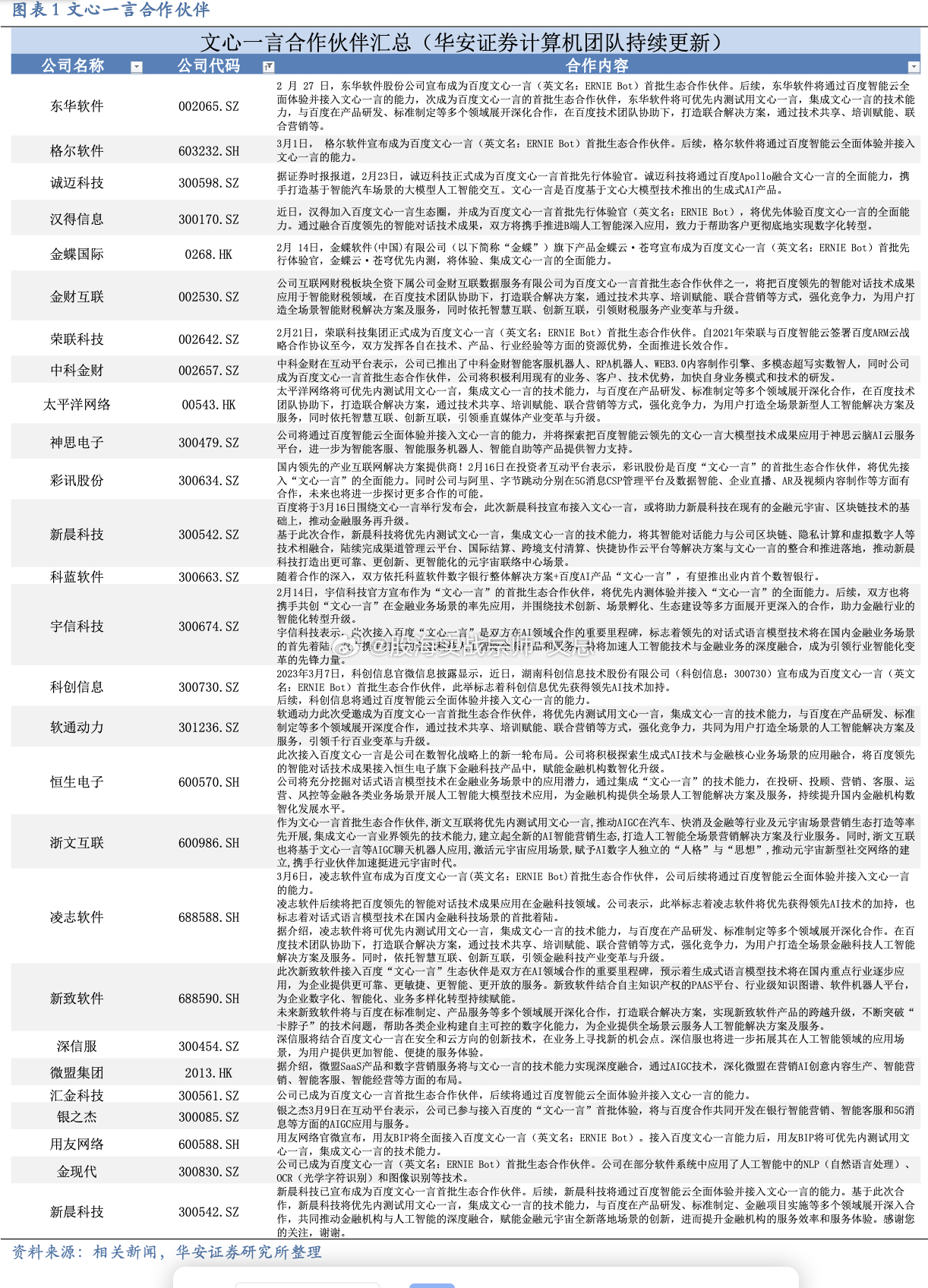 二四六澳门免费全全大全,数据整合执行方案_完整版47.748