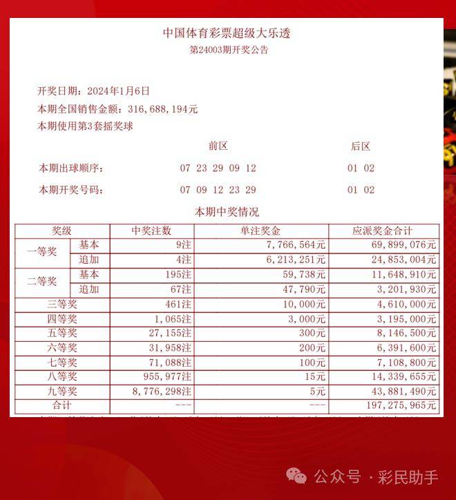 香港最快最准资料免费2017-2,实地分析解释定义_影像版69.750