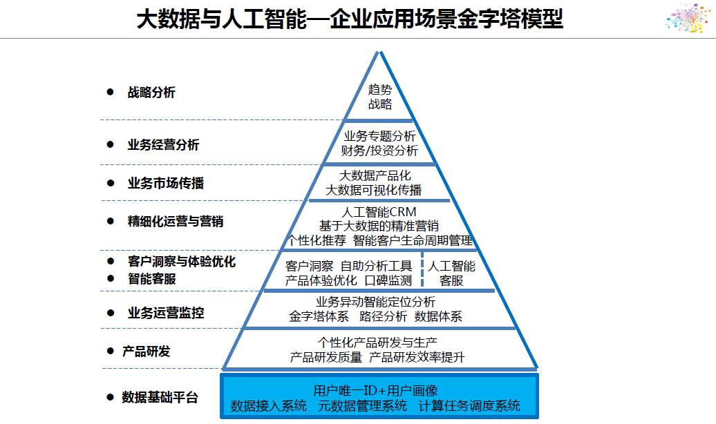 香港免六台彩图库,全面实施数据策略_网红版74.760