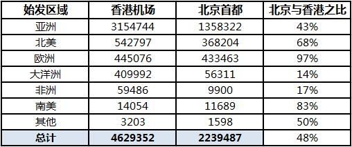 香港最快最准资料免费2017-2,实地数据验证实施_set13.22