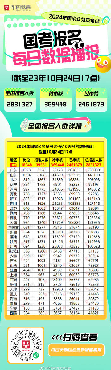 澳门王中王100%的资料2024年,标准化实施程序解析_ios3.283