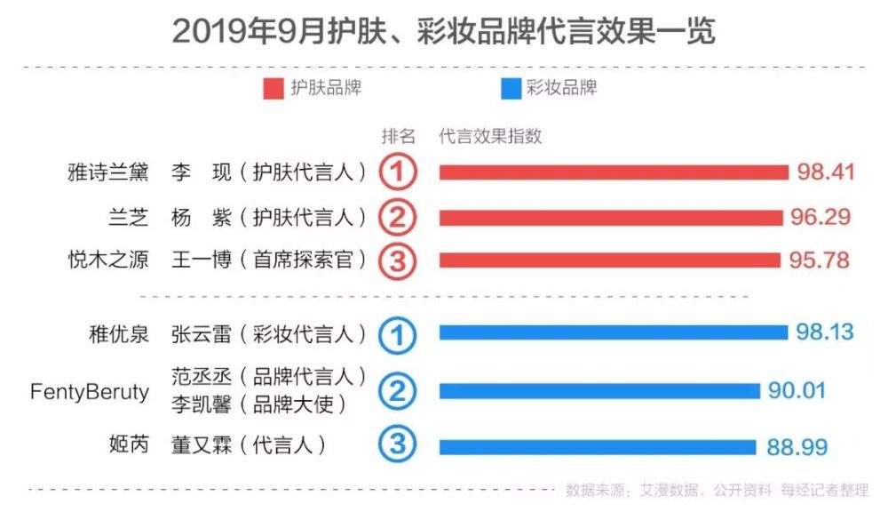 澳门三肖三码三期凤凰网诸葛亮,深入应用数据解析_WP版31.351