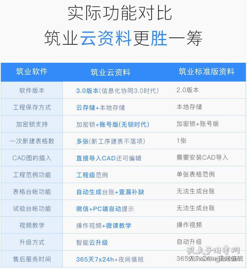 香港正版免费资料大全最新版本,最新正品解答落实_ios2.97.118