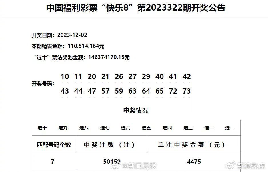 澳门六开奖结果2024开奖记录今晚直播视频,最新正品解答落实_QHD版63.307