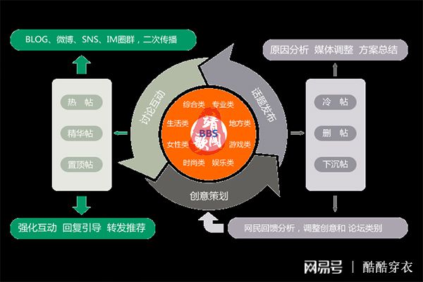 精准一肖100 准确精准的含义,数据驱动方案实施_创意版46.937