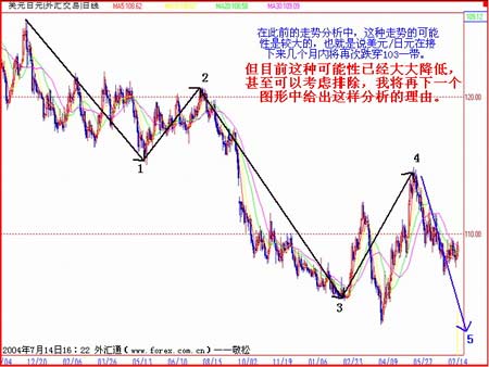 新奥长期免费资料大全,动态调整策略执行_HD38.32.12