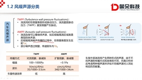 澳门开马最快的网站,仿真技术方案实现_游戏版258.183