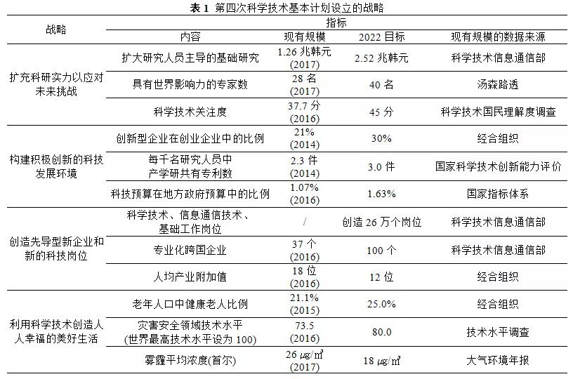 2024新澳门今晚开奖号码,科技成语分析落实_娱乐版55.337