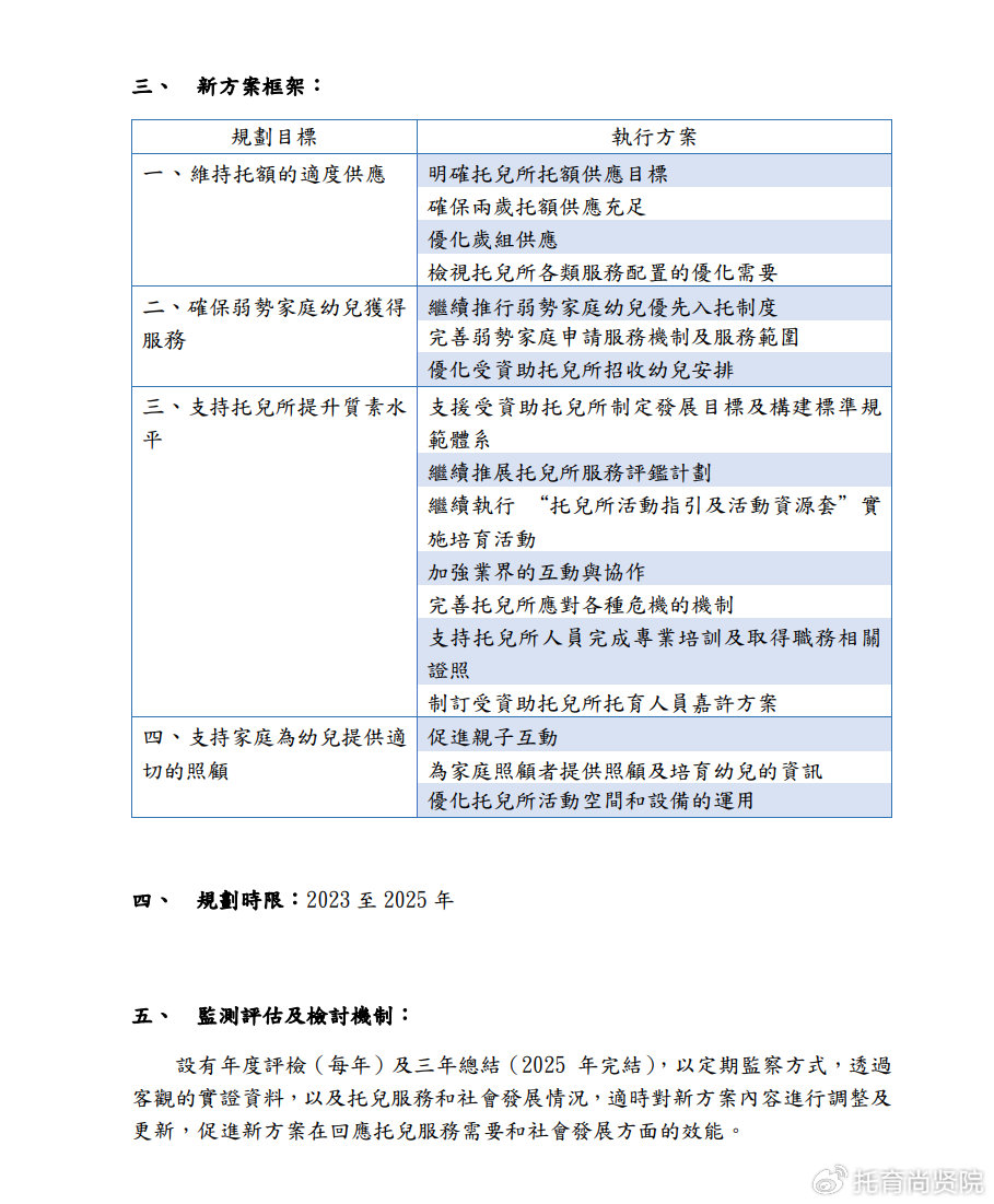 2024新澳精准资料免费提供,创新推广策略_UHD79.40