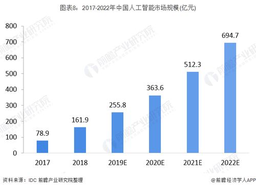 新澳门2024最快现场开奖,创新落实方案剖析_探索版38.896