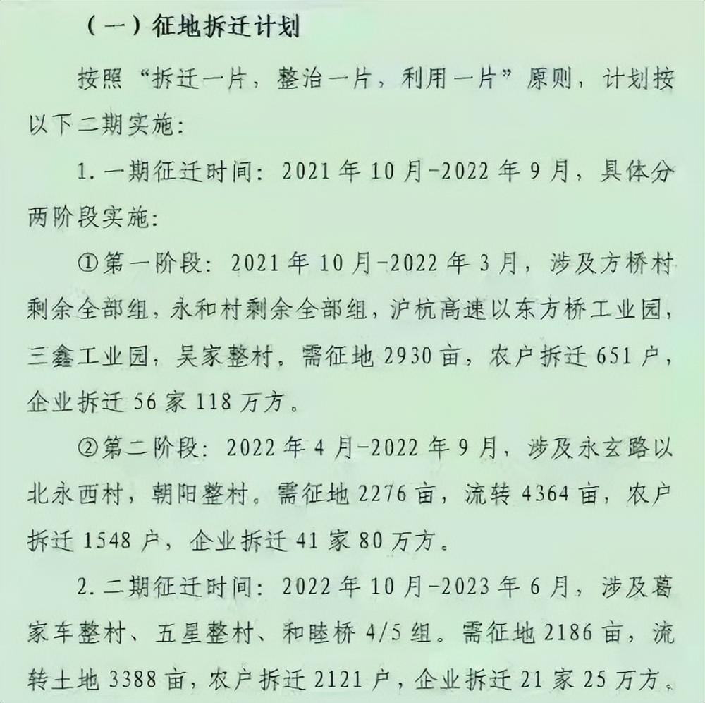 杭州最新拆迁政策详解