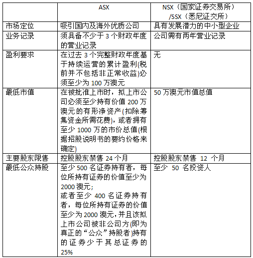 ww香港777766开奖记录,标准程序评估_MR74.265