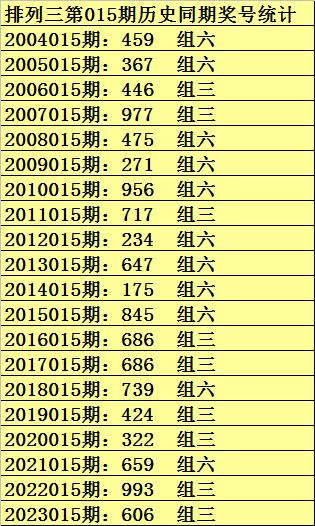 最准一码一肖100开封,优选方案解析说明_专家版15.310