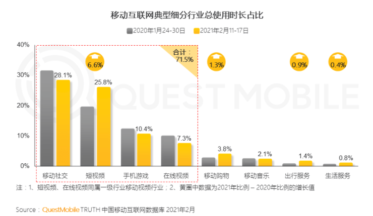 澳门精准资料期期精准加微信,资源整合策略_Deluxe72.414