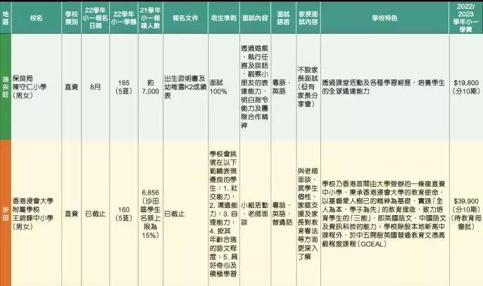 香港100%最准一肖中,灵活操作方案设计_尊贵版92.885