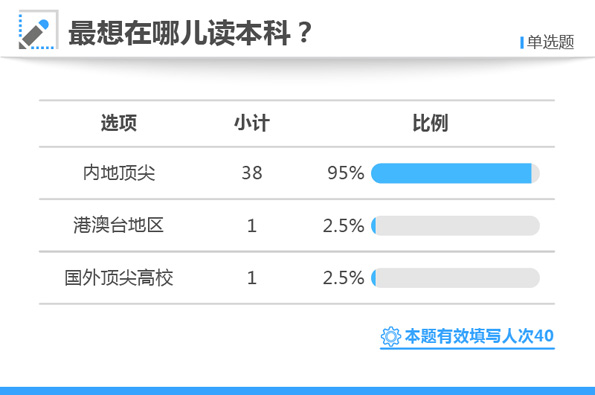 白小姐三肖三期必出一期开奖医,连贯评估方法_Tablet80.677