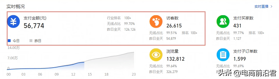 管家婆精准资料大全怎么样,广泛的解释落实方法分析_HD38.32.12