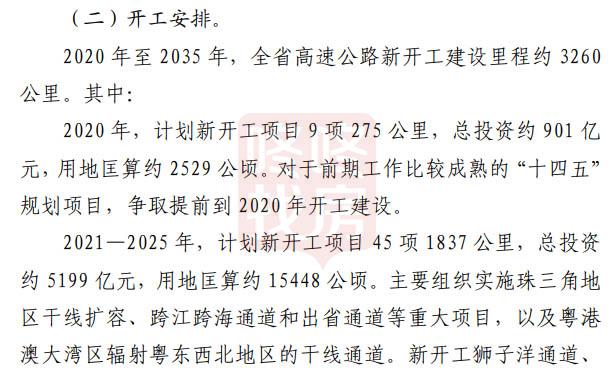 澳门正版资料全年免费公开精准资料一,高速方案解析响应_标准版65.328