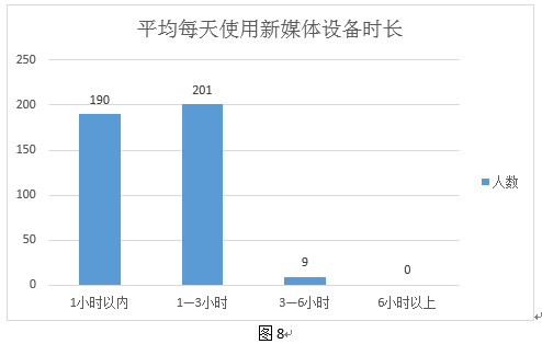 澳门4949开奖结果最快,实地执行数据分析_专属款82.408