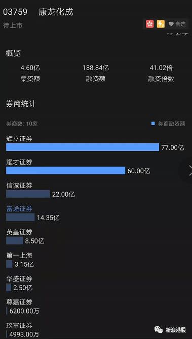 新澳门资料大全正版资料六肖,动态评估说明_XE版91.852