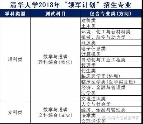 管家婆精准资料免费大全,实效性计划设计_超级版21.426