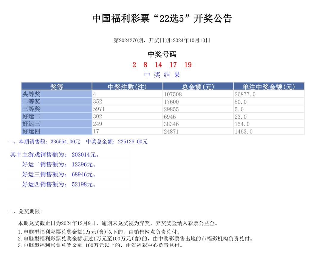 新奥门开奖结果2024开奖记录查询表,创造力策略实施推广_Android256.183