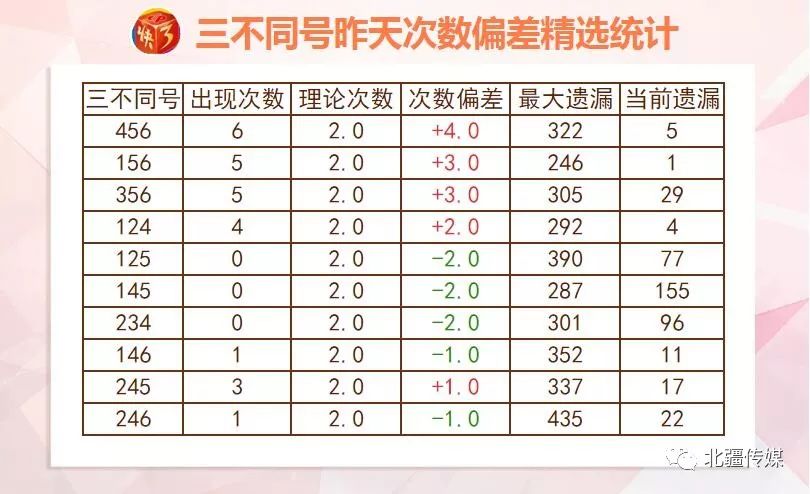 黄大仙三肖三码必中三,深层数据计划实施_纪念版94.375