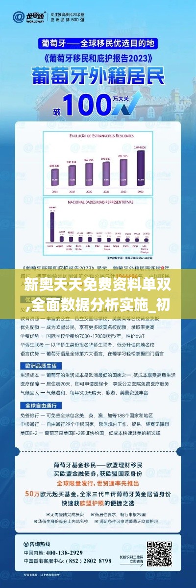 新奥天天免费资料公开,实地执行分析数据_铂金版84.31