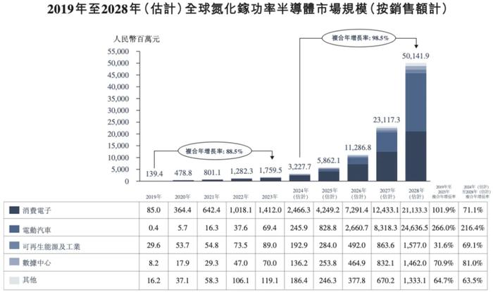 新澳最新最快资料新澳50期,前沿说明评估_经典款39.715