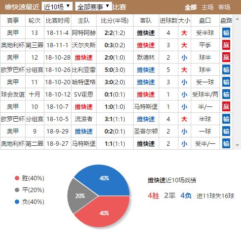 新澳门精准全年资料免费,重要性分析方法_豪华版92.143