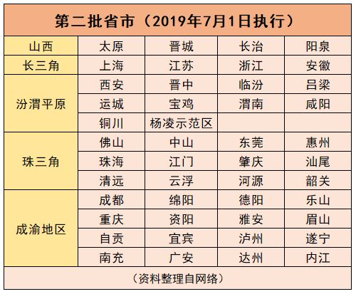 新澳门彩历史开奖结果走势图表,涵盖了广泛的解释落实方法_云端版92.161