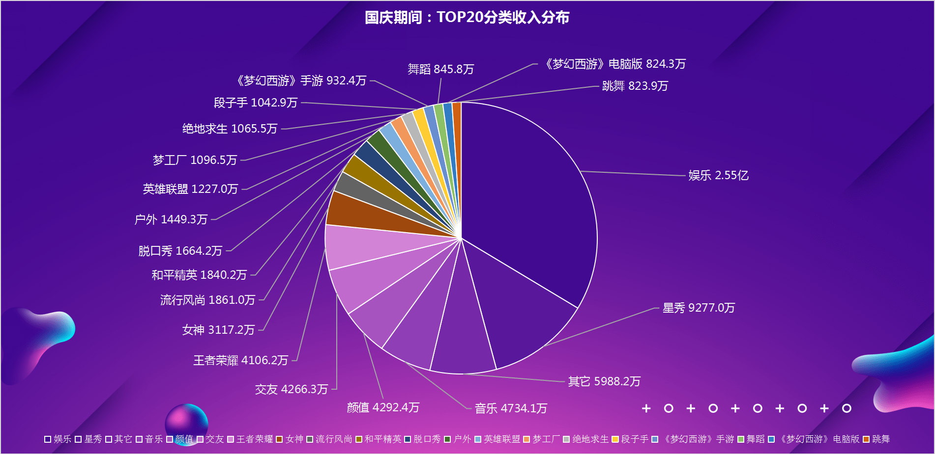 新澳门今晚开奖结果查询,数据驱动计划解析_Harmony73.706