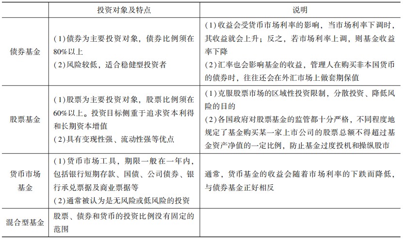 澳门四不像正版四不像网,深度评估解析说明_7DM84.664